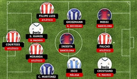 进攻还是防 进攻还是防